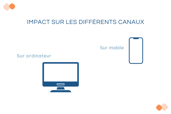 illustration représentant un ordinateur et un téléphone