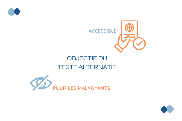 illustration objectif du texte alternatif : être accessible pour les malvoyants